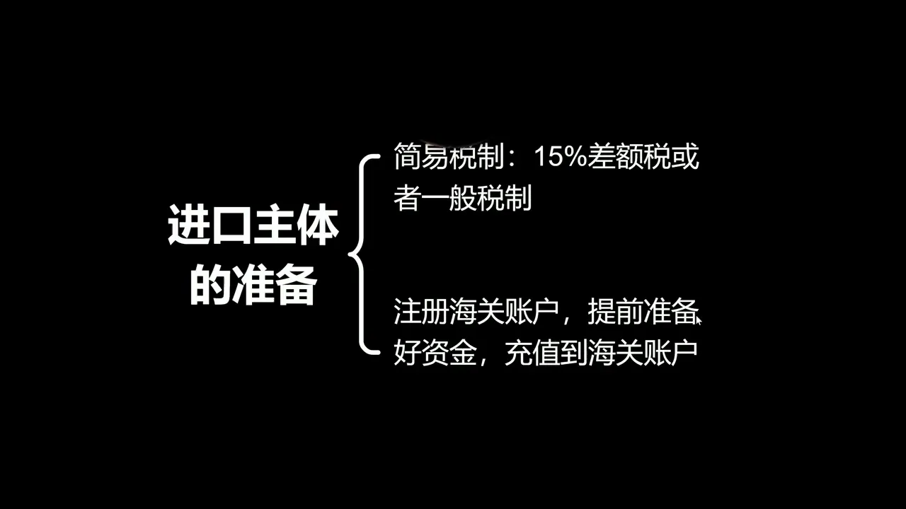 Ozon跨境+本土全流程实操课