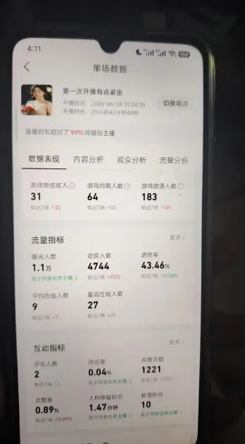 AI小游戏自动直播，当天学会，当天开播，手机电脑都可以玩，拿平台游戏分成收益
