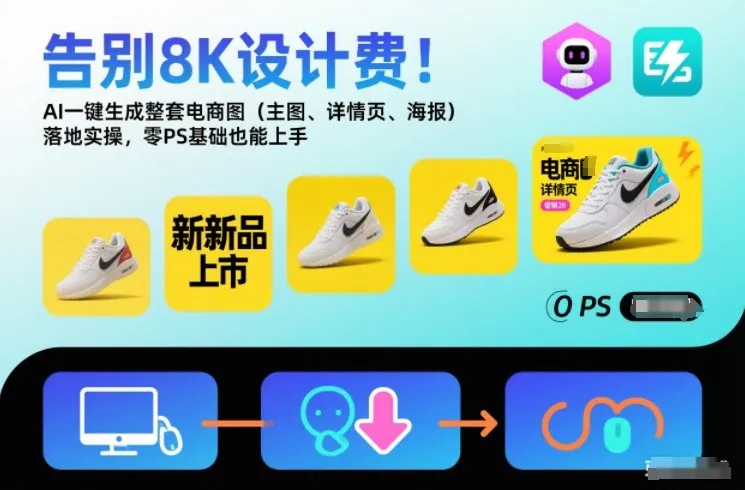 告别8K设计费!AI一键生成整套电商图(主图、详情页、海报)落地实操,零PS基础也能上手 告别8K设计费!AI一键生成整套电商图(主图、详情页、海报)落地实操,零PS基础也能上手