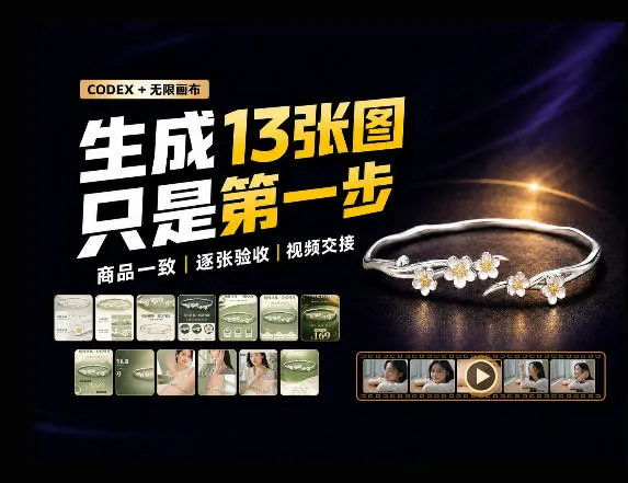 一张商品图，跑出13张电商图和15秒视频方案：这套Skill到底怎么工作？