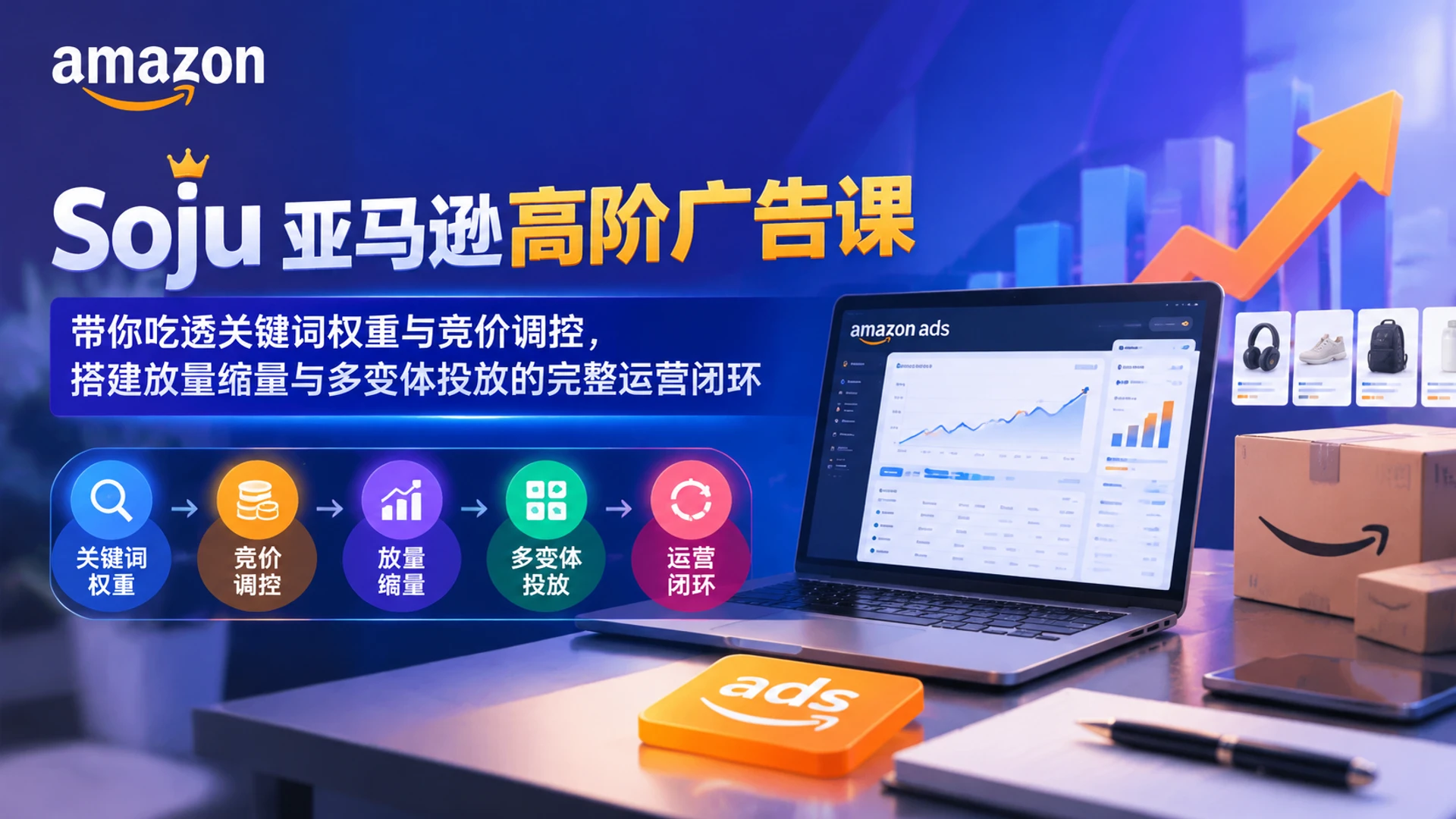 Soju亚马逊高阶广告课,带你吃透关键词权重与竞价调控,搭建放量缩量与多变体投放的完整运营