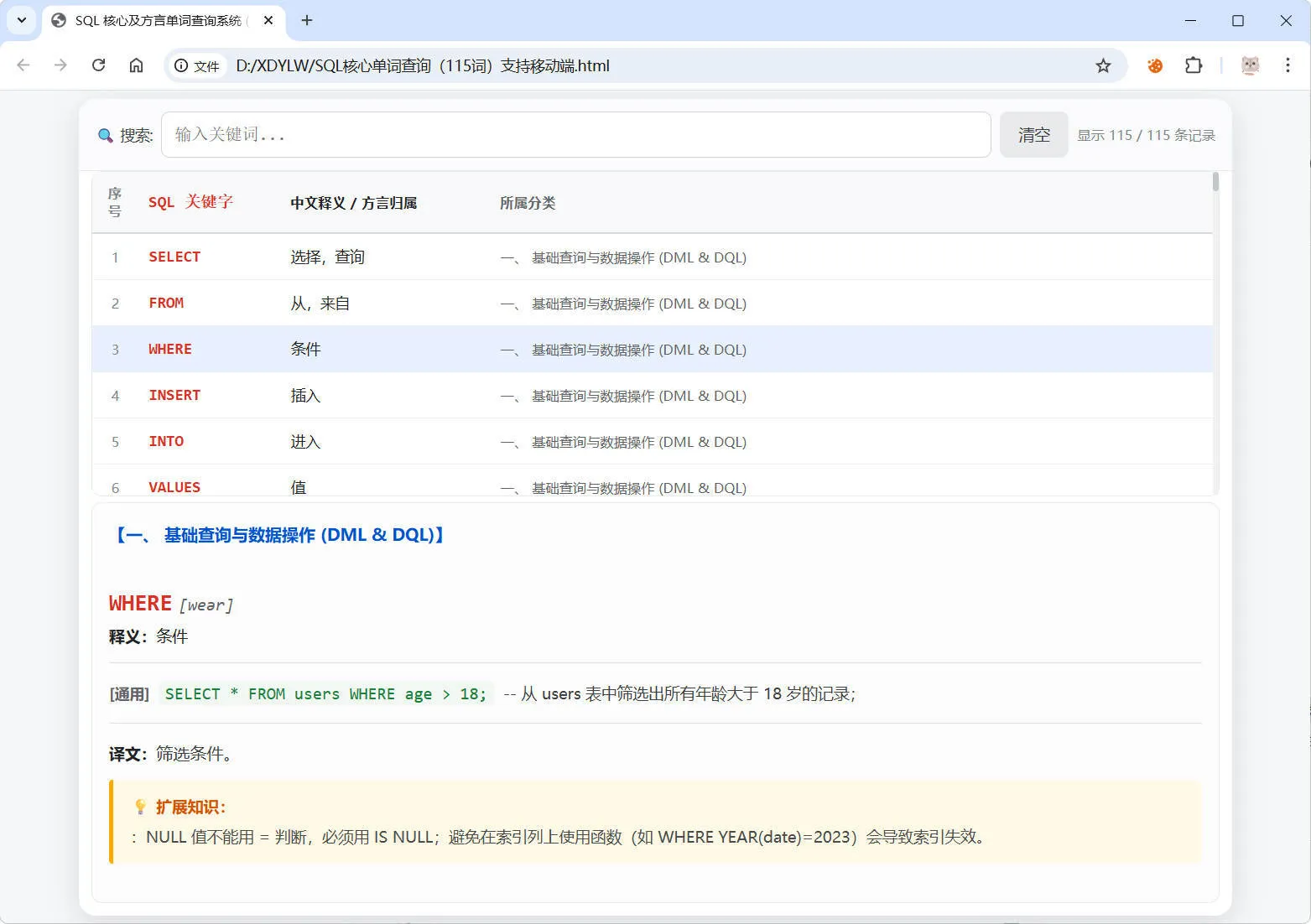 SQL常用核心单词查询115词html源码