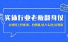 实体行业老板翻身仗：全域线上获客课，拍摄篇/成片实战/运营篇（20节课）