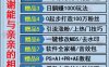 （4214期）pc端抖音快手obs多开器，单台电脑无限多开，不限制多开数