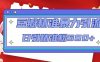 (4922期)豆瓣精准暴力引流,日引精准粉500+【12视频课】