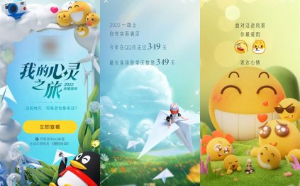 QQ2022年社交形象年度报告