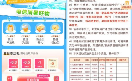 电信翼支付抽话费券或代金券