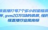 抖音直播打号7个多小时全程录屏24年，gvm20万1场的录屏，懂的都懂直播行业风向标
