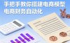 手把手教你搭建电商模型-电商财务自动化