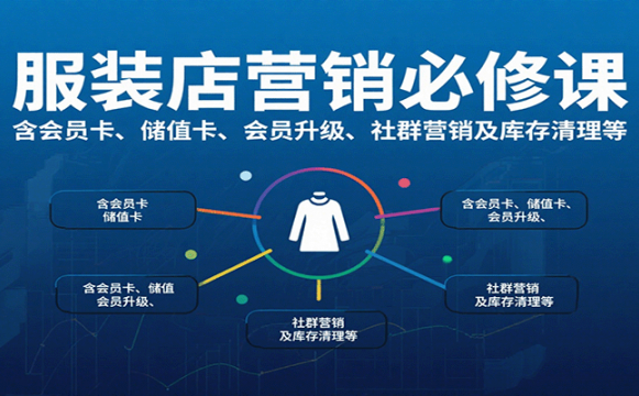 服装店营销必修课：含会员卡、储值卡、会员升级、社群营销及库存清理等