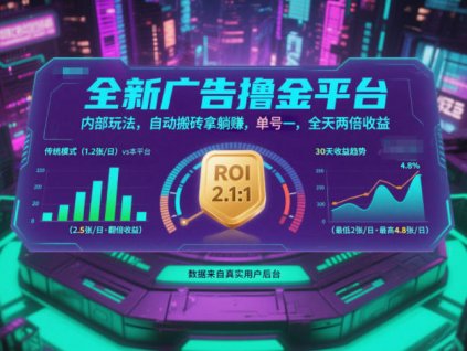 全新广告撸金平台,内部玩法,自动搬砖拿躺賺,单号一天保底2张+,全天两倍收益【揭秘】