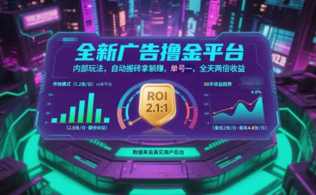 全新广告撸金平台,内部玩法,自动搬砖拿躺賺,单号一天保底2张+,全天两倍收益【揭秘】